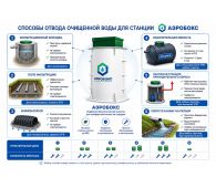 Аэробокс A-810-15 MAX-90 - фото 4