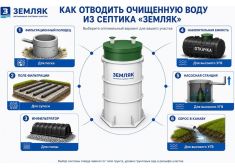 КиБез 8