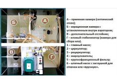 Астра 6 ПР